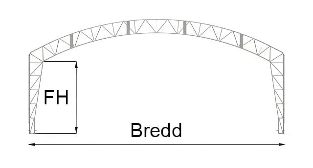 Ritning av bredd och höjd av en lagertält